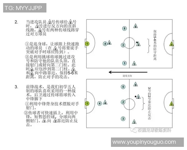 探索足球阵型的真实表现与战术解析图解 探索足球阵型的真实表现与战术解析图解